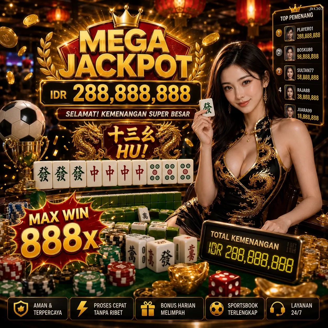 Panduan Lengkap Menjelajahi Platform Permainan jkt303